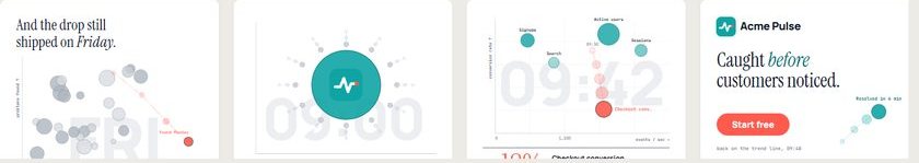 Rosling Bubble Trails temasının dört anahtar karesi
